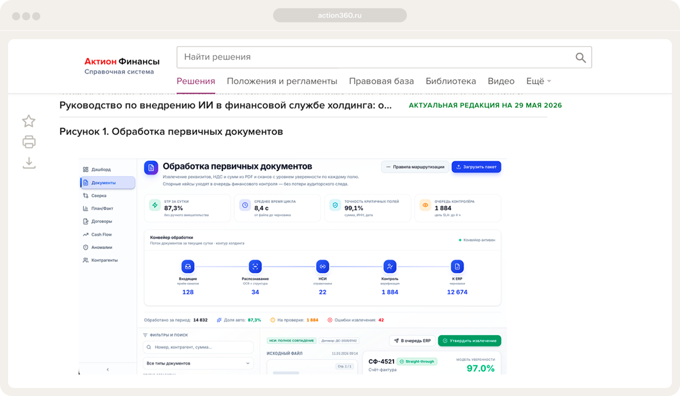 Горячие темы